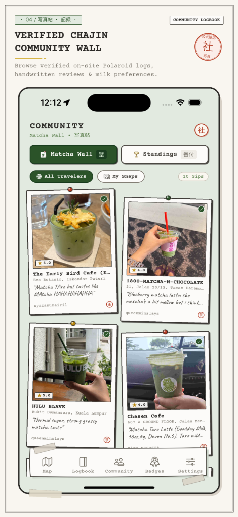 04 / 写真帖・記録 — Verified Chajin Community Wall